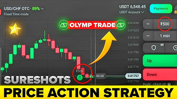 Olymp Trade Sureshot Price Action Strategy 🔥| Binary Option Trading Strategy | Olymp Trade Strategy 