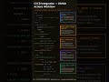 The 3 Bash Flags That Make Every Claude Code CLI Script Production-Safe #claudecode #claudeai #ai