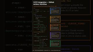The 3 Bash Flags That Make Every Claude Code CLI Script Production-Safe #claudecode #claudeai #ai