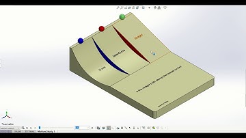 Is a straight path, always the fastest route?