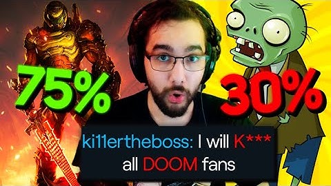 My Viewers Pick The Best Video Game Music of All Time