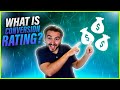 What is conversion rating?
