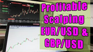 Profitable 5 Minute Scalping Pair EURUSD & GBPUSD