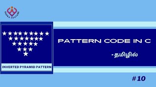 Pattern code in C - Inverted Pyramid pattern in C