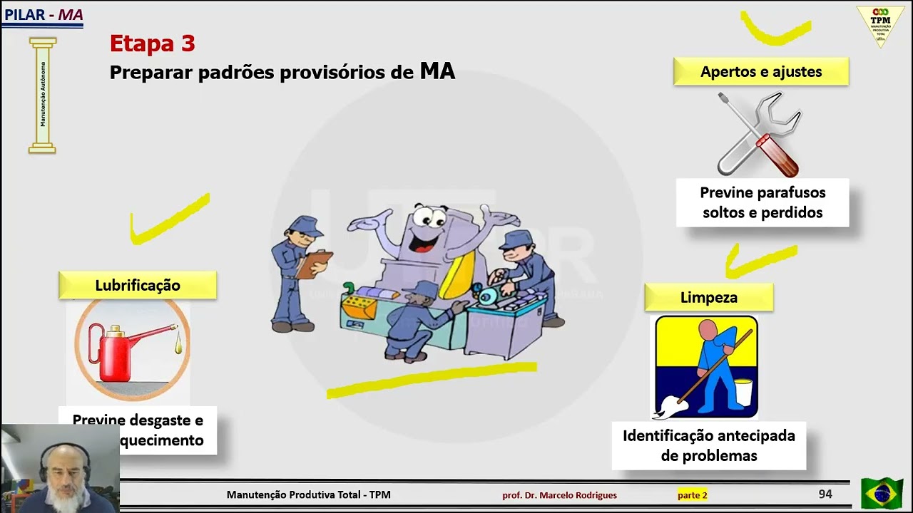 TPM 11b   Manutenção Autônoma   parte 2