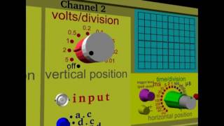 Oscilloscope Operation and Measurements part 4 Vertical Section