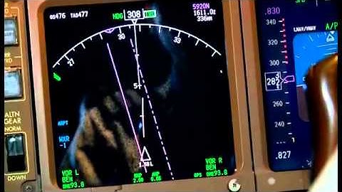Shanwick Oceanic - Strategic Lateral Offset Procedure