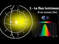 Flux lumineux intensit clairement  comment a marche 