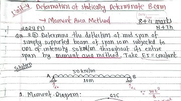Moment Area Method|Lecture-2|Theory of Structure-I BE Civil 4th Purbanchal University ToS-I TU KU