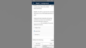 JULY 2023 NPTEL Admixtures and special Concretes week2 assignment 2