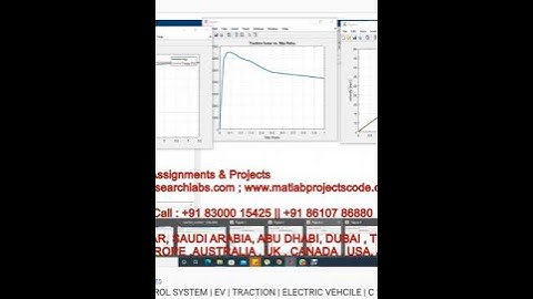 TRACTION CONTROL SYSTEM - EV - TRACTION - ELECTRIC VEHCILE - C - MATLAB SIMULINK