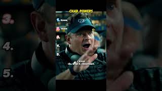 🏈 “Pressure, Pride, and a Sideline Meltdown” — Chad Powers#shorts