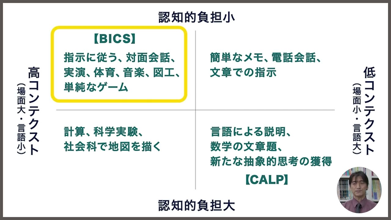 日本語教育部門 | 日本大学文理学部