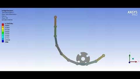 chain sprocket using rigid dynamics analysis in #ansys