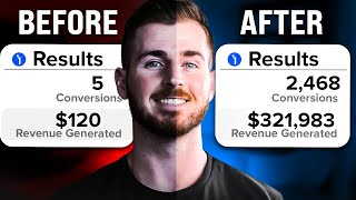 Most Costly Facebook Ad Mistakes To Avoid
