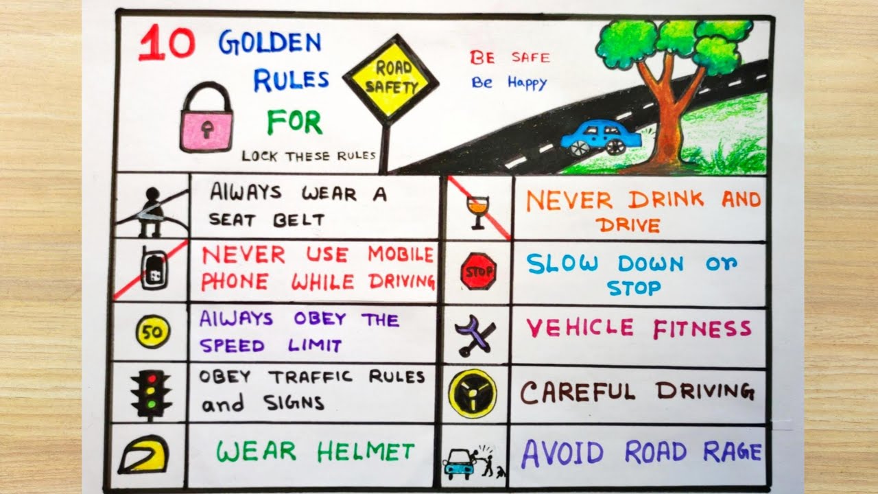 Road Safety Drawing Easy How To Draw Road Safety Rules How To Draw 