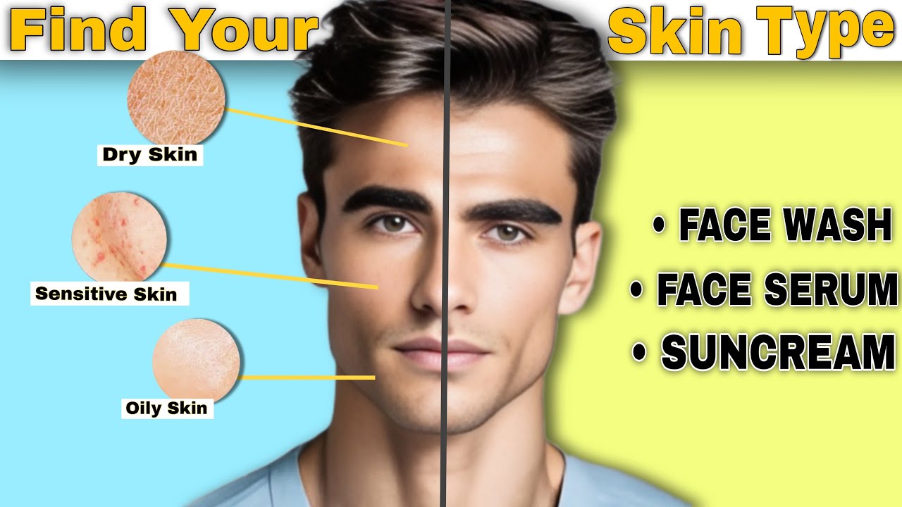 How to Find Your Skin Type (EASY) And Solutions - YouTube