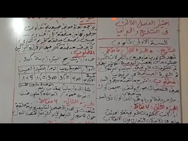 تصحيح اختبار الفصل الثالث في التاريخ و الجغرافيا للسنة الاولى ثانوي