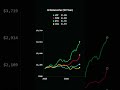 AI Datacenter (1K 1Year)