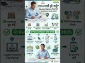 ITR Mein Galti Ho Gayi? Revised Return Kaise File Kare?