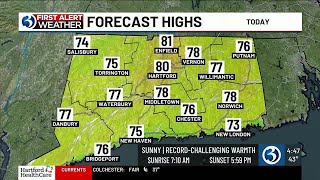 Technical Discussion: Record-warmth possible to start the work week, what a day!