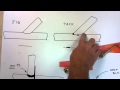 Gas welding the Legal Eagle Ultralight #6 Gas welding the Legal Eagle Ultralight #6