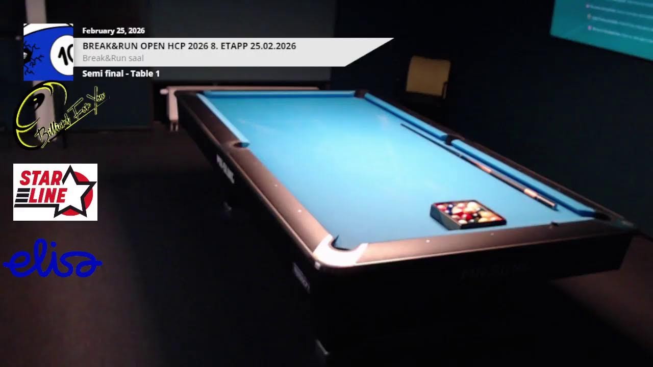 Break & Run Open HCP 2026, etapp 8