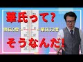華氏のかんたん計算