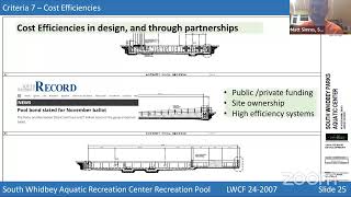 August 21, 2024 LWCF Evaluation