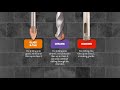 How to Select & Drill into Ceramics & Glass with Ruwag Ceramic Drill Bits