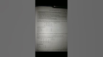 Constraint Satisfaction problem Crypto Arithmetic Problem Baseball prblem in Artificial Intelligence