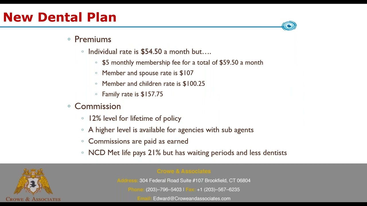 New Individual Dental Plan - Available In All 50 states