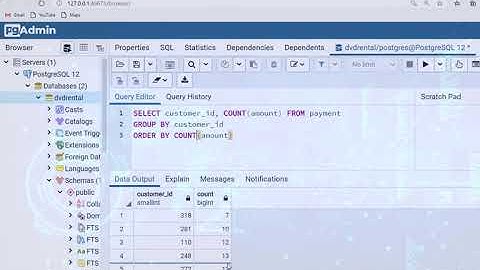 #12 GROUP BY (SQL AF SOMALI) DATABASE MANAGEMENT SYSTEM