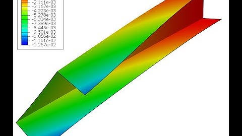 Aerospace Structures LAB SESSION 1: Thin Walled Beam (C-Shape Cross Section) in Abaqus Standard