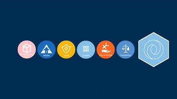 HUAWEI CLOUD Document Database Service (DDS)