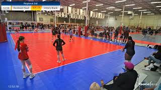 Rockwall Heat vs. Victory Black