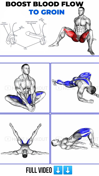 Kegel Workout for Men: Simple Exercises for Better Pelvic Control 🏋️🔥🔥💯 #kegel #workout