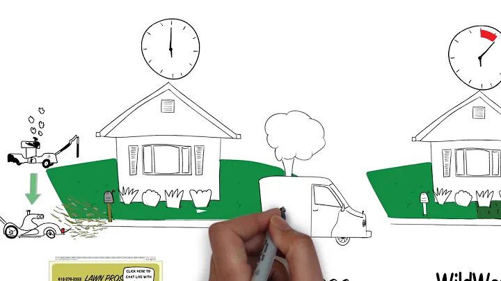 Operations Modernization - Intro to Service Management