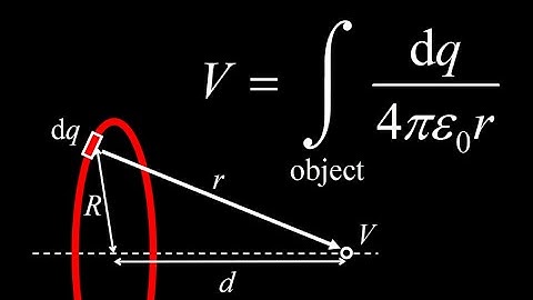 Electric potential as an integral over the charge distribution + uniformly charged ring potential.