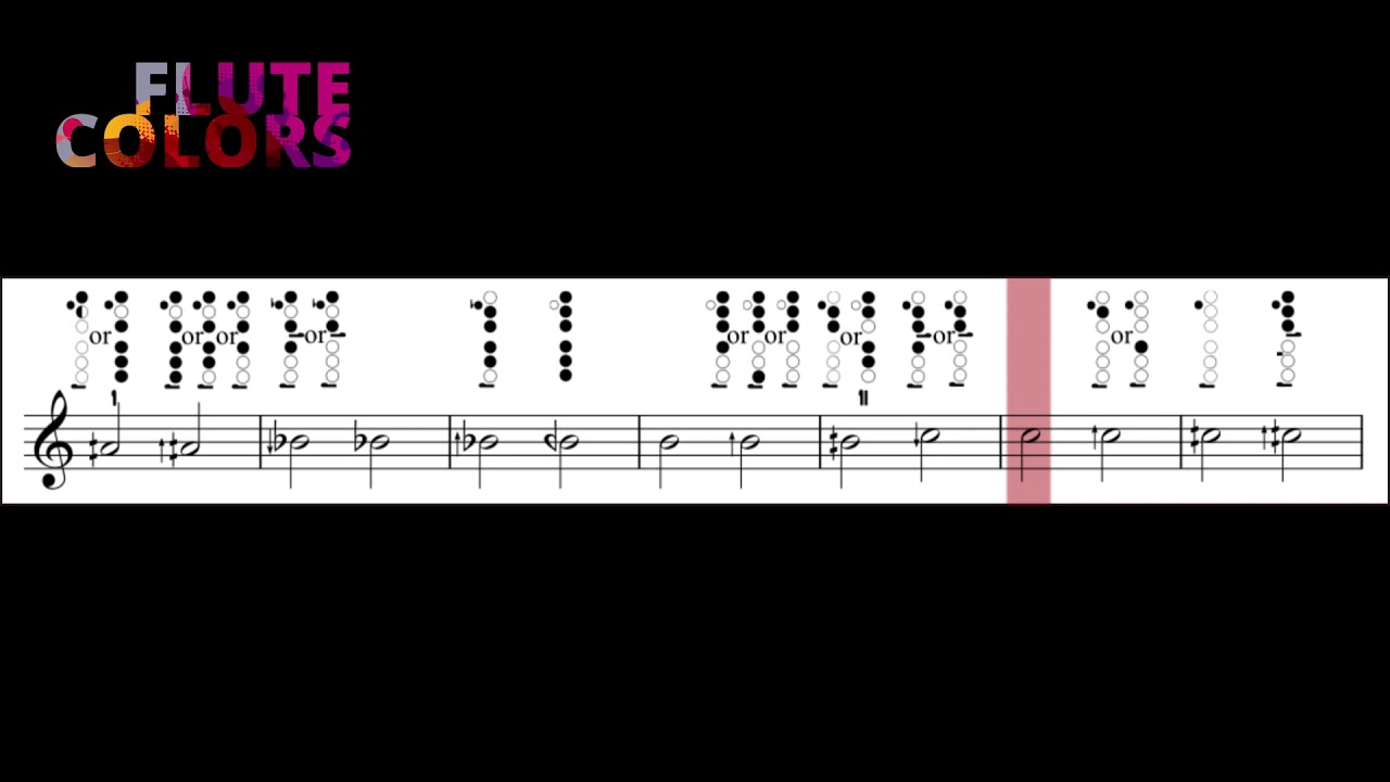 Flute Multiphonics Chart