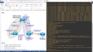 CCNPv7 ROUTE - Chapter 3 Lab 3-2 Multi-Area OSPFv2 and OSPFv3 with Stub Area