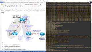 CCNPv7 ROUTE - Chapter 3 Lab 3-2 Multi-Area OSPFv2 and OSPFv3 with Stub Area