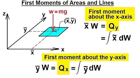 Mechanical Engineering: Centroids & Center of Gravity (4 of 35) 1st Moments of Areas and Lines