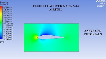 Fluid Flow over a NACA2414 Airfoil | 3 Dimensional CFD Analysis | ANSYS Fluent | ANSYS CFD Tutorials
