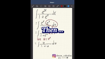 🔥Seems difficult, but actually an EASY integral problem! #calculus #integration #math
