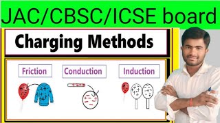 Method of Charging of a Body | Charging by induction | #Electric_charge_and_field #class12physics  |