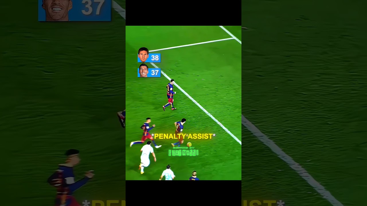 Ошибка с "Золотой бутсой" Месси 🐐😍