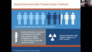 Men's Health Webinar - Dr. Jonas Benson and Dr. Kyle Kiriluk (Urologist)