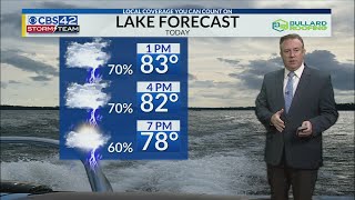 Sunday Morning Weather | 7/21/24