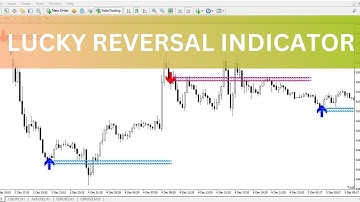 Lucky Reversal Indicator MT4 - FREE DOWNLOAD